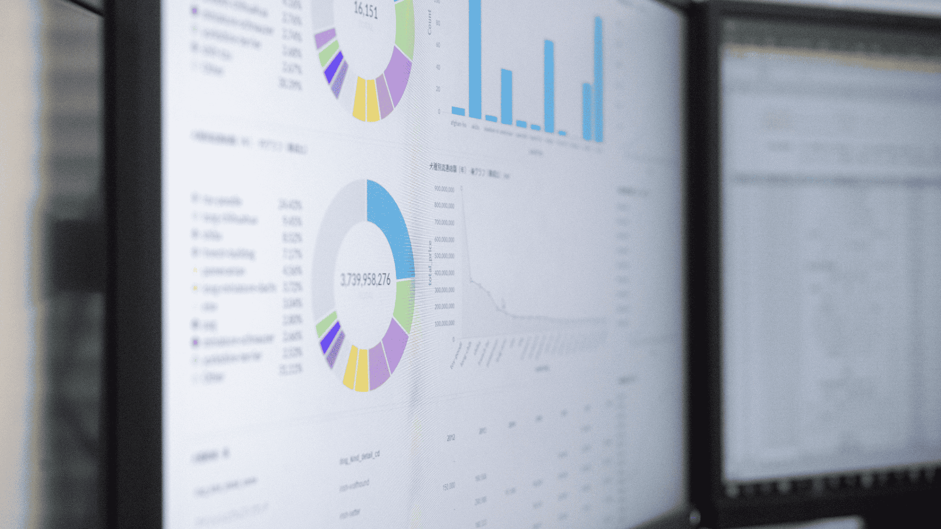 6 errores de no usar análisis de datos en bienes raíces
