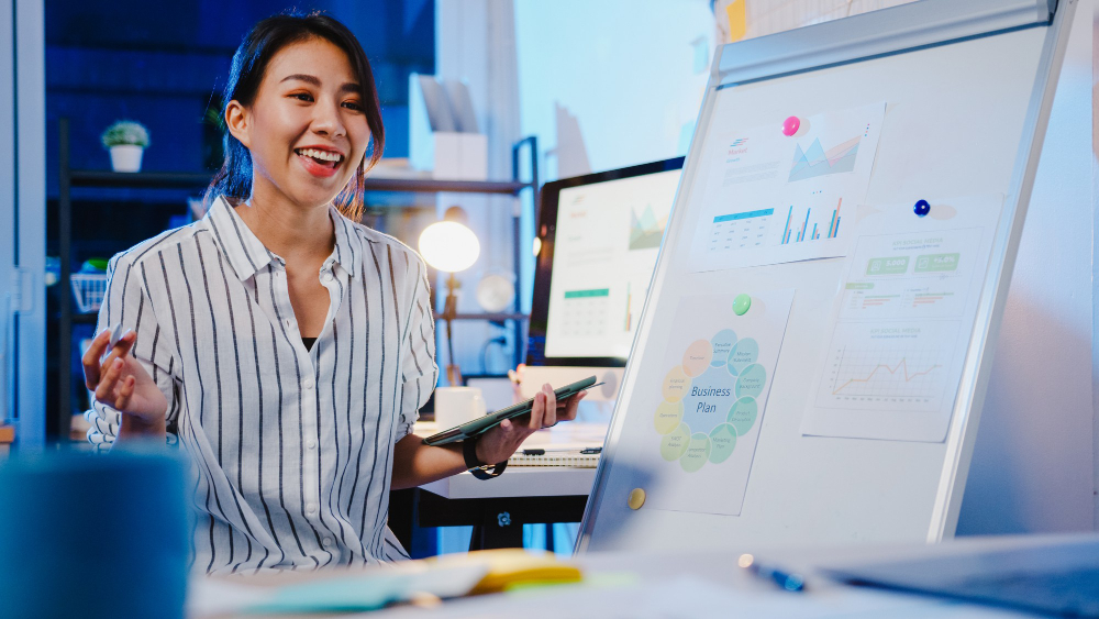 Gestionar tus leads