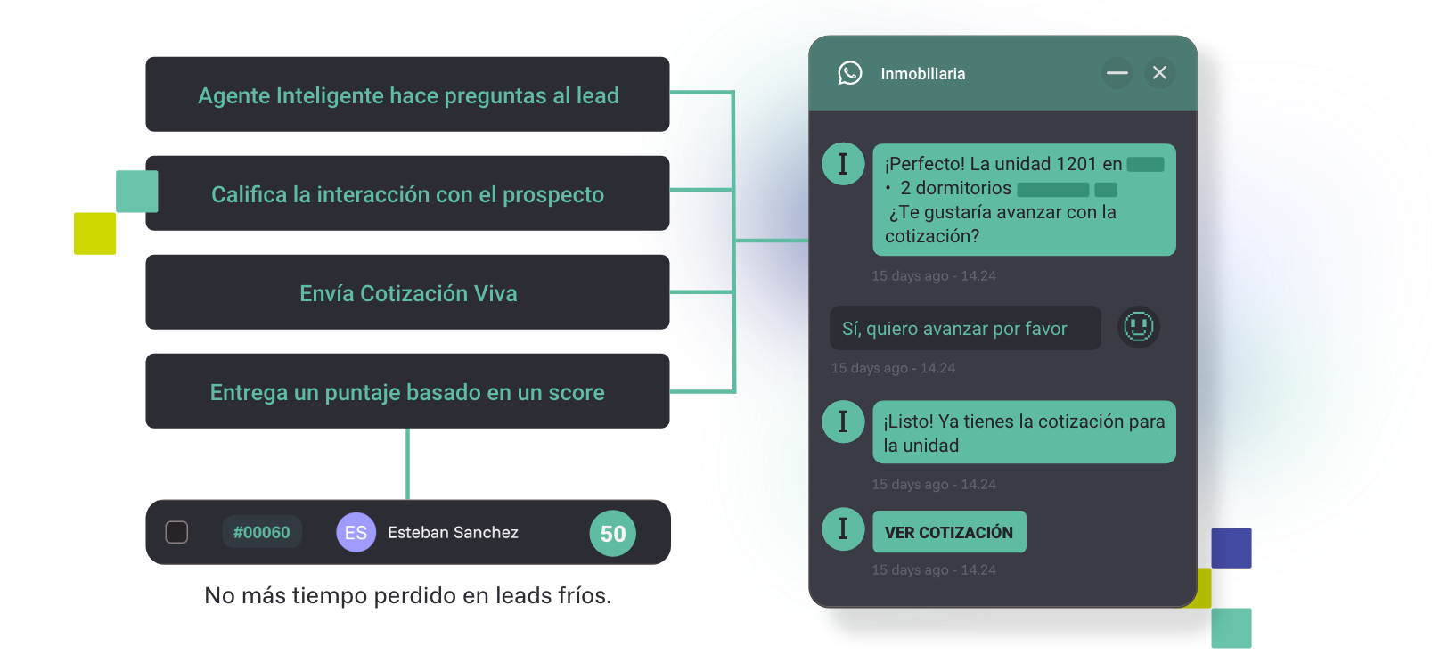 agente inteligente propeler - 2 agente inteligente propeler - 2